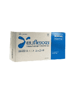 Euflexxa – Non-Surgical Joint Pain Relief and Improved Mobility